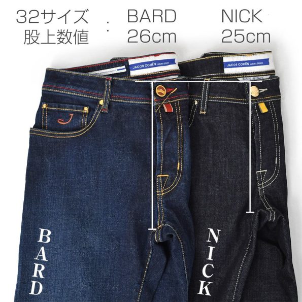 BARD（688）とNICK（622）の違い