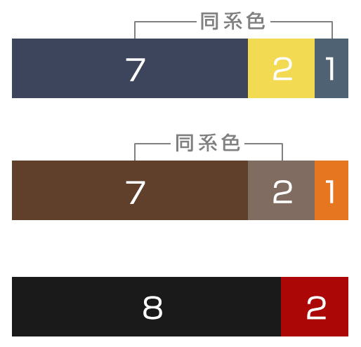 配色例