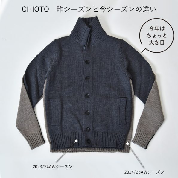 ザノーネキョートがマイナーチェンジしました。