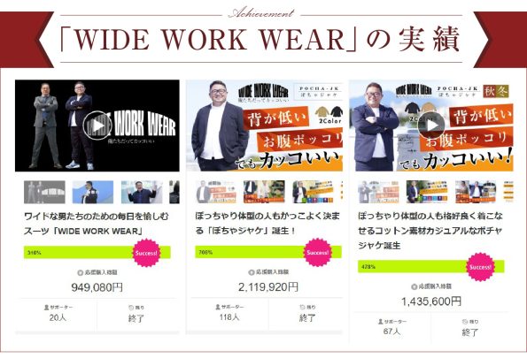 お腹が大きく背が低い人専用のキマるスーツ