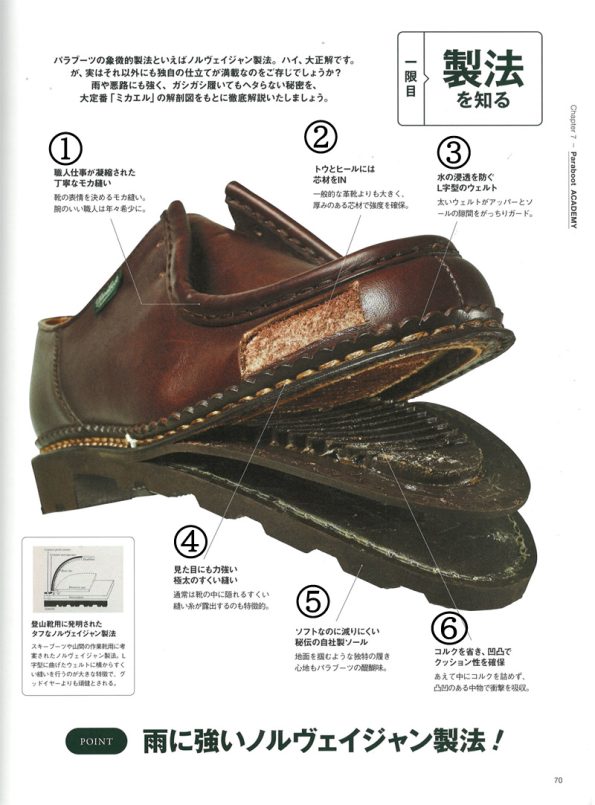 パラブーツ ミカエル