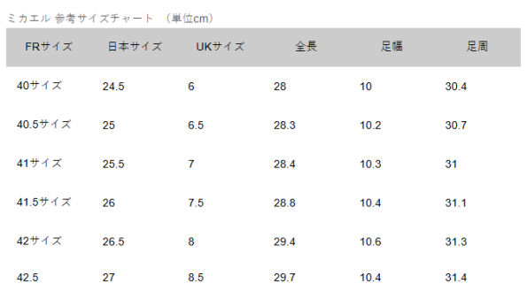 パラブーツ(Paraboot)ミカエルのサイズ換算対応表(EU/UK/JPサイズ比較一覧)