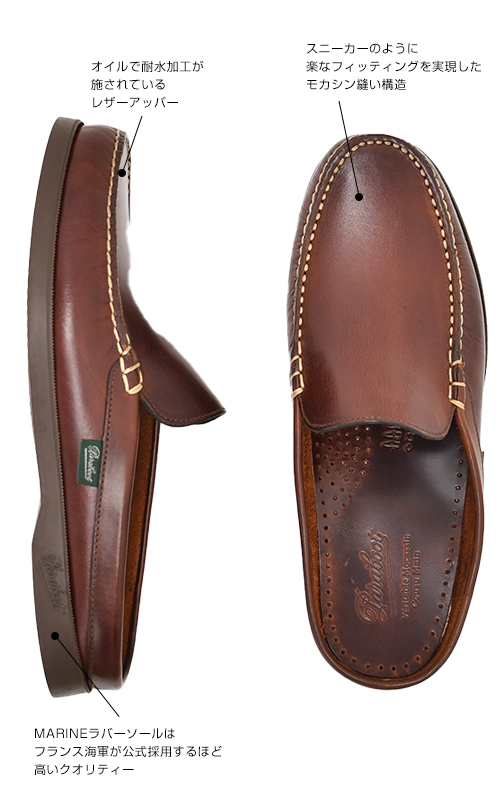 パラブーツのサンダル