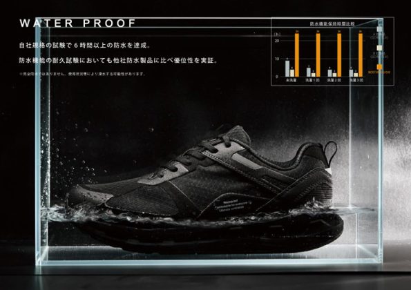 モイスルーサンロクマル MOISTHROUGH360 防水スニーカー 空気を逃がす構造