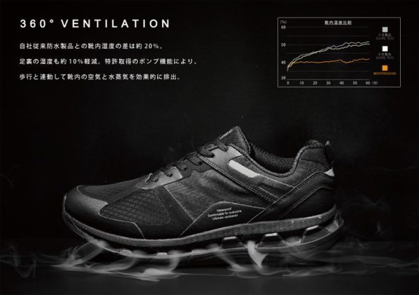 モイスルーサンロクマル MOISTHROUGH360 防水スニーカー 防水の様子